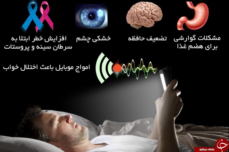 استفاده از تبلت و موبایل پیش ازخواب موجب چه  اختلالی در بدن می شود+اینفوگرافی