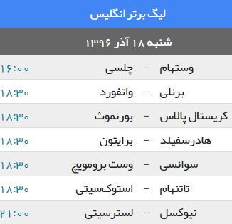 کار نشود//////////////////دوئل حساس یوونتوس و اینتر در دربی ایتالیا/ کهکشانی ها به دنبال کاهش فاصله با بارسلونا