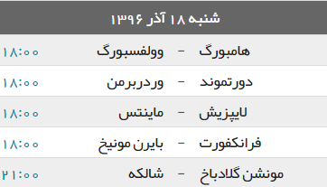 کار نشود//////////////////دوئل حساس یوونتوس و اینتر در دربی ایتالیا/ کهکشانی ها به دنبال کاهش فاصله با بارسلونا