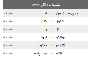 کار نشود//////////////////دوئل حساس یوونتوس و اینتر در دربی ایتالیا/ کهکشانی ها به دنبال کاهش فاصله با بارسلونا