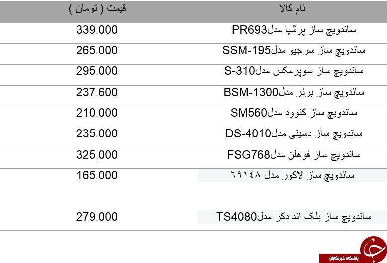 لیست قیمت جدیدترین ساندویچ سازهای موجود در بازار
