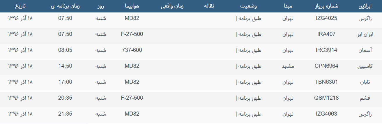 پرواز&zwnj;های ورودی و خروجی از فرودگاه بین المللی بوشهر