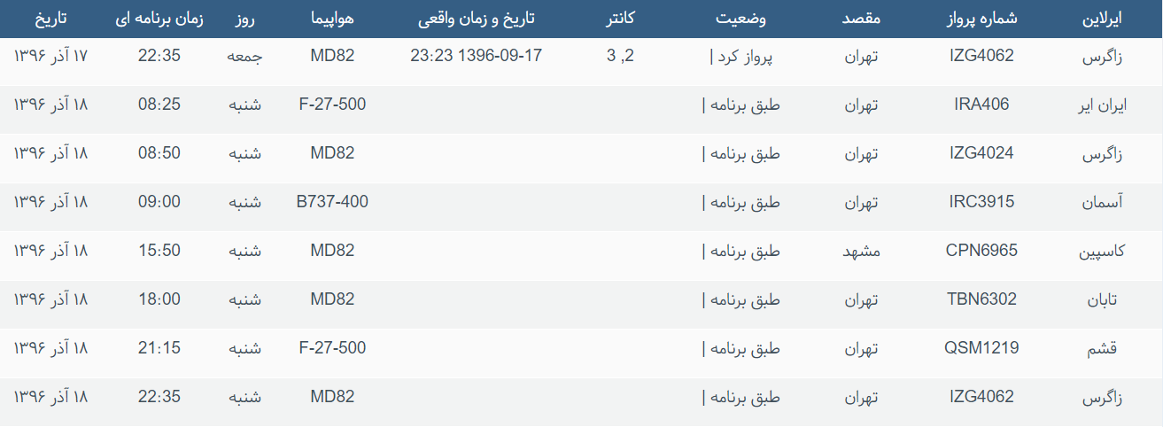 پرواز&zwnj;های ورودی و خروجی از فرودگاه بین المللی بوشهر