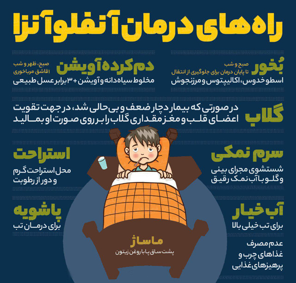راه‌های ساده و موثر درمان آنفلوآنزا