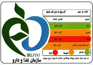 برچسب نشانگرهای رنگی تغذیه ای مشاوری مطمئن در انتخاب تغذیه سالم