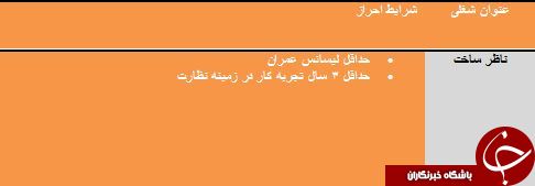 استخدام ناظر ساخت در همدان