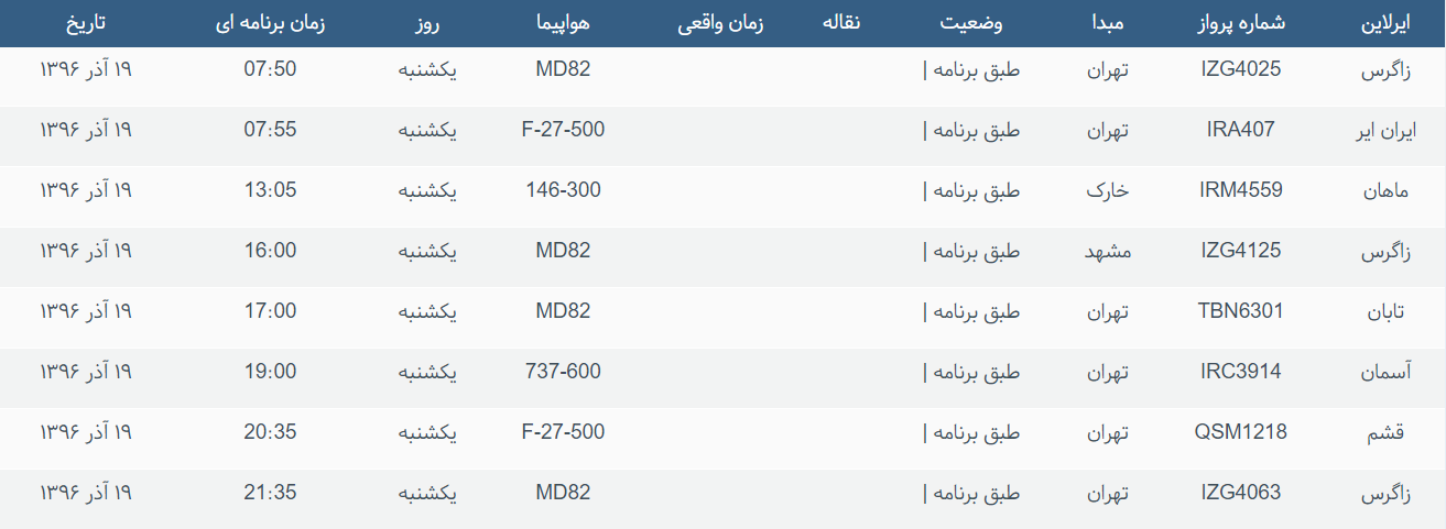 پرواز&zwnj;های ورودی و خروجی از فرودگاه بین المللی بوشهر