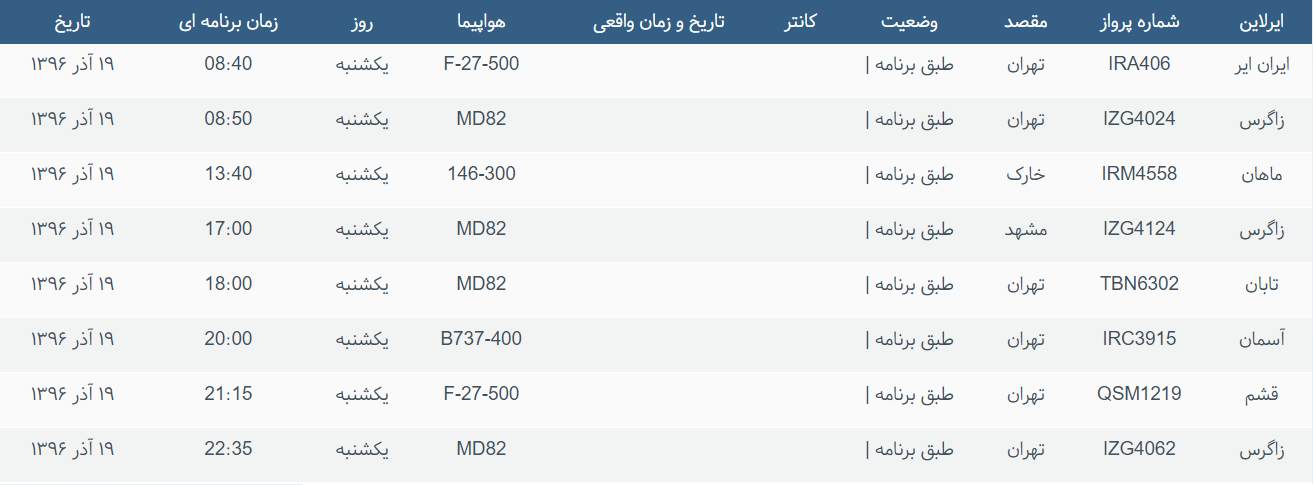 پرواز&zwnj;های ورودی و خروجی از فرودگاه بین المللی بوشهر