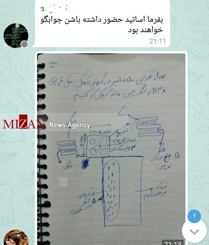 جولان گنج یاب&zwnj;ها در تلگرام+تصاویر