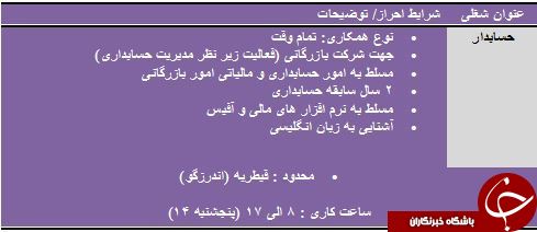 استخدام حسابدار تمام وقت