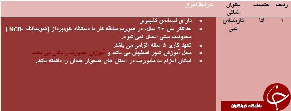 استخدام کارشناس فنی در همدان