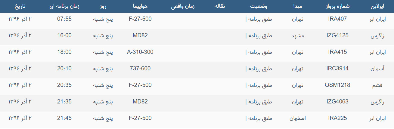 پرواز&zwnj;های ورودی و خروجی از فرودگاه بین المللی بوشهر