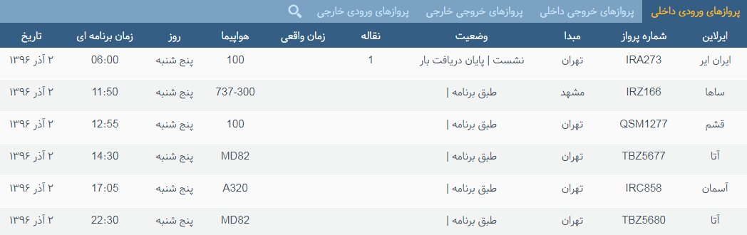 پرواز&zwnj;های پنج شنبه 2 آذر ماه از فرودگاه بین المللی ارومیه