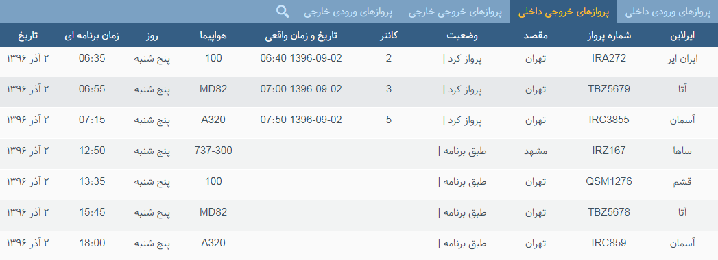 پرواز&zwnj;های پنج شنبه 2 آذر ماه از فرودگاه بین المللی ارومیه