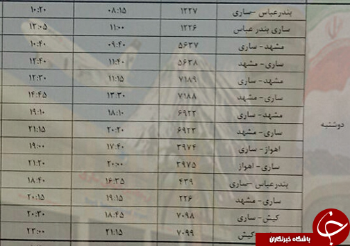 پرواز&zwnj;های دوشنبه ۲۰ آذر از فرودگاه&zwnj;های مازندران