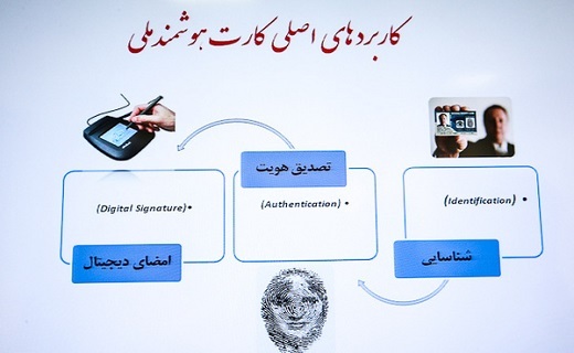 قم،استان پایلوت در طرح کارت ملی هوشمند در کشور