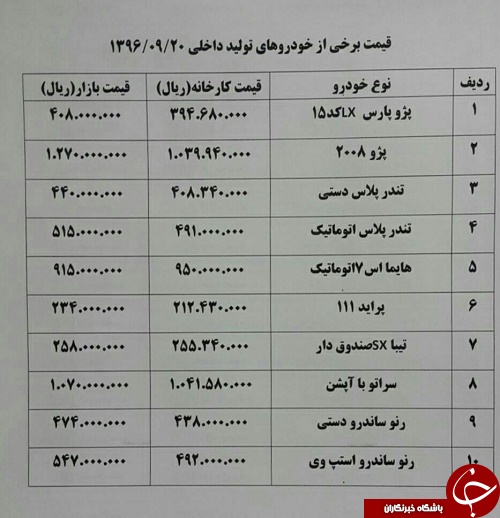 خودرویی که در 3 روز قیمتش سر به فلک کشید +جدول قیمت