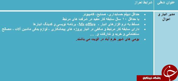 دعوت به همکاری در استان لرستان