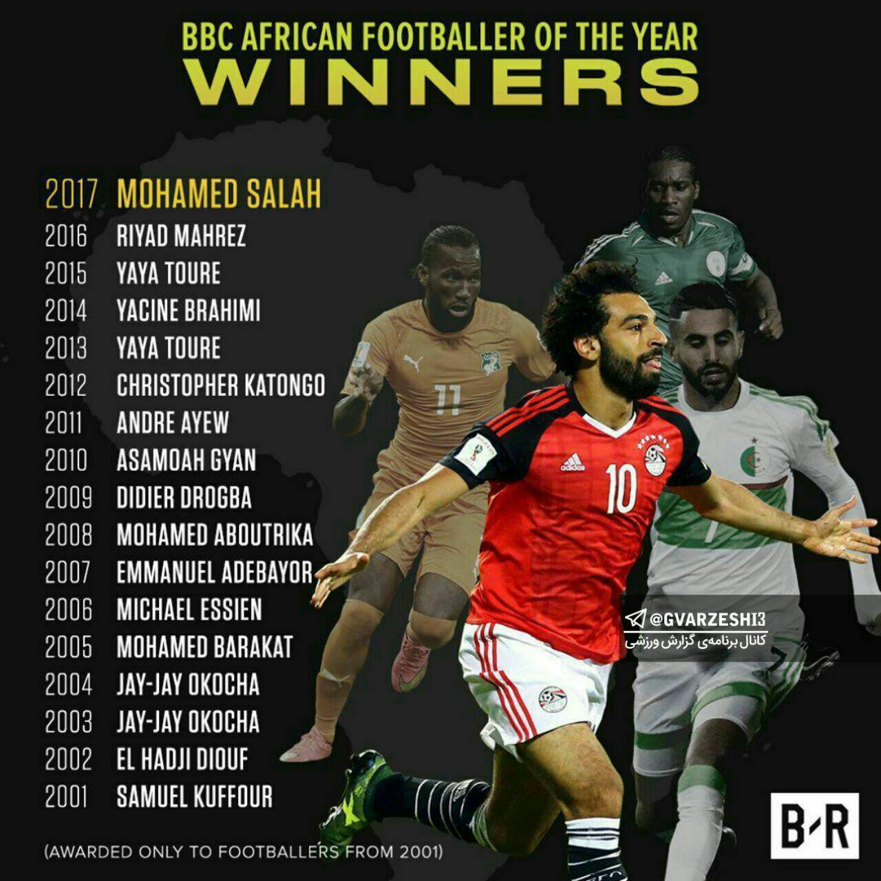 محمد صلاح بازیکن سال قاره آفریقا شد