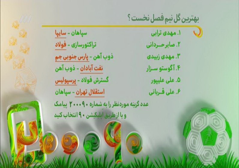 برنامه نود آغاز شد