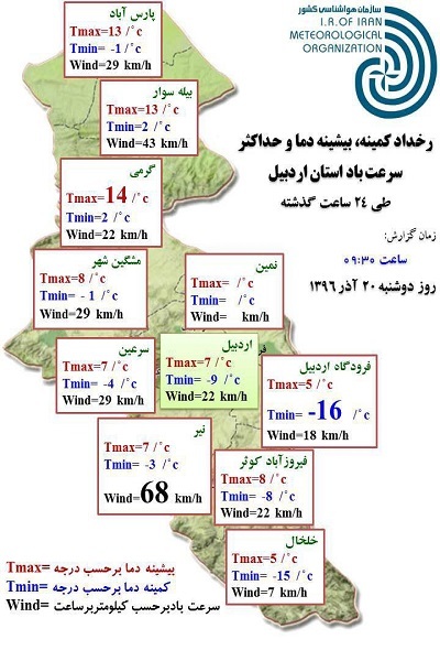 وضعیت آب و هوای اردبیل سه شنبه 21 آذر ماه