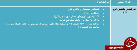 استخدام کارشناس پشتیبان نرم افزار