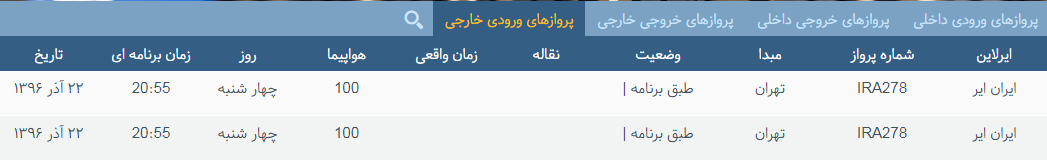 پرواز&zwnj;های چهارشنبه ۲۲ آذر ماه از فرودگاه بین المللی ارومیه