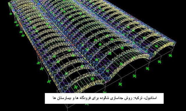 ایده&zwnj;هایی برای ساخت یک شهر مقاوم در برابر زلزله+تصاویر