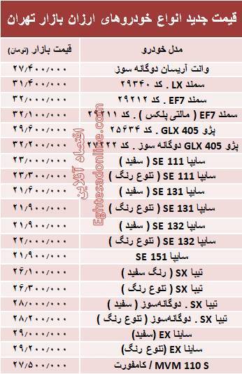 قیمت ارزان&zwnj;ترین خودروهای بازار+جدول