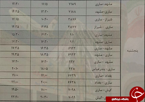 پرواز&zwnj;های پنج شنبه ۲۳ آذر از فرودگاه&zwnj;های مازندران