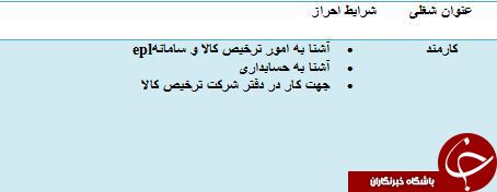 استخدام کارمند آشنا به امور ترخیص کالا و سامانه epl