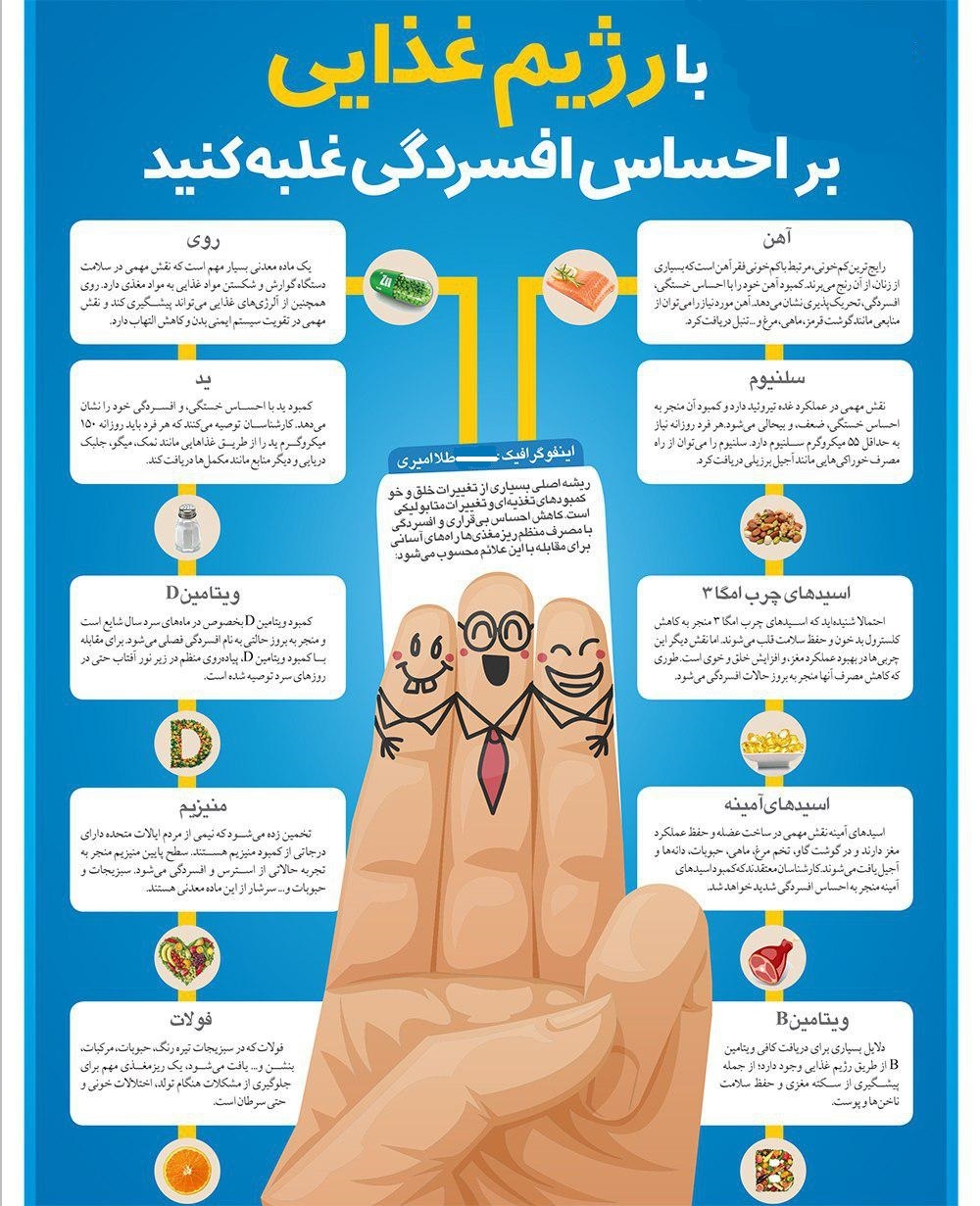 قوی ترین خوراکی های ضد افسردگی + اینفوگرافی