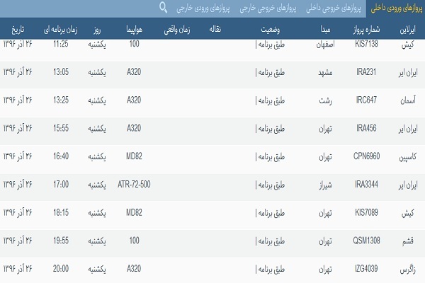 پرواز&zwnj;های فرودگاه&zwnj; بندرعباس 26 آذر 96