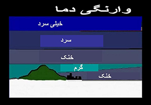 بروز پدیده وارونگی هوا در مهاباد