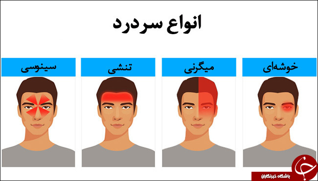شایع&zwnj;ترین سردردی که در بین مردم وجود دارد/خطرات مصرف زیاد مسکن