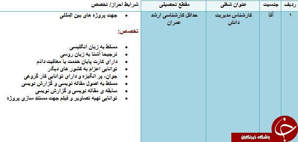 استخدام کارشناس&zwnj;مدیریت دانش