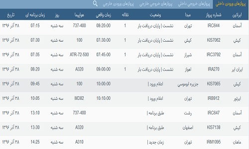 پرواز&zwnj;های فرودگاه&zwnj; بندرعباس 28 آذر 96