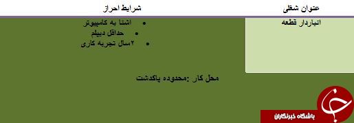 استخدام انباردار