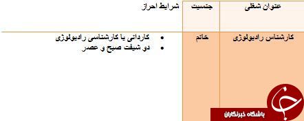استخدام کارشناس رادیولوژی