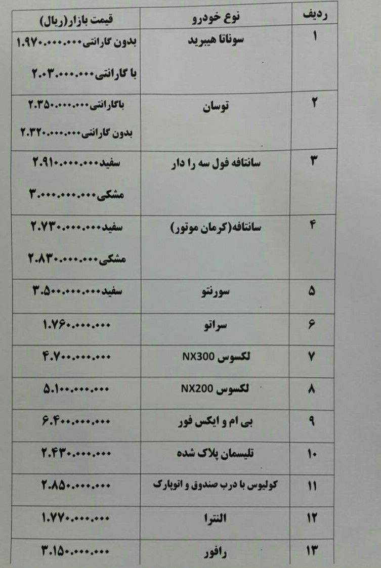 افزایش قیمت خودرو&zwnj;های داخلی در بازار+جدول
