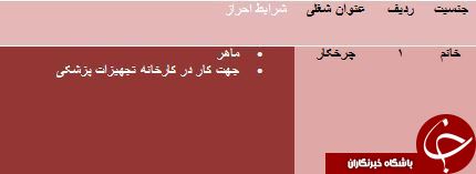 استخدام چرخکار ماهر در کردستان استخدام چرخکار ماهر در کردستان