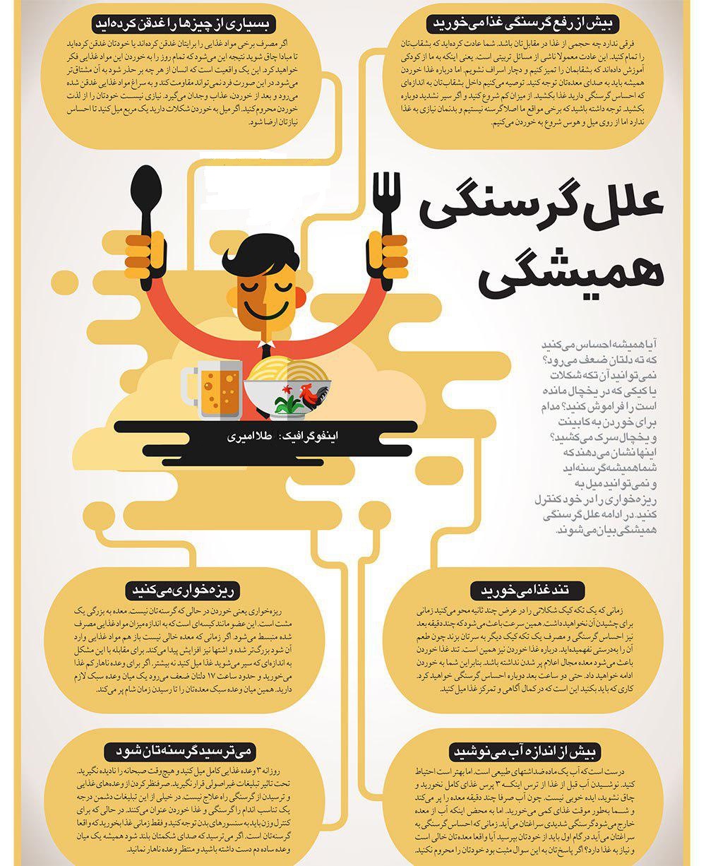 ۶ علت مهم احساس گرسنگی همیشگی که چاقتان می&zwnj;کند+ اینفوگرافی