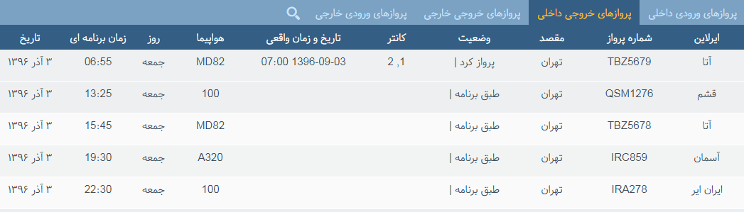 پرواز&zwnj;های جمعه ۳ آذر ماه از فرودگاه بین المللی ارومیه