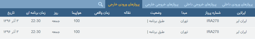 پرواز&zwnj;های جمعه ۳ آذر ماه از فرودگاه بین المللی ارومیه