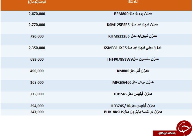 لیست قیمت برخی از همزن های موجود در بازار