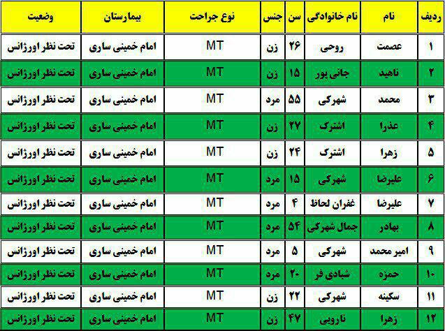 واژگونی وانت نیسان در ساری