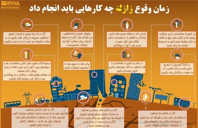 زمان وقوع زلزله چه كارهايی بايد انجام دهيم؟ زمان وقوع زلزله چه كارهايی بايد انجام دهيم؟