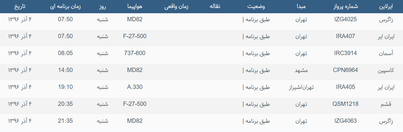 پرواز&zwnj;های ورودی و خروجی از فرودگاه بین المللی بوشهر