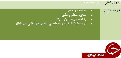 استخدام کارمند اداری