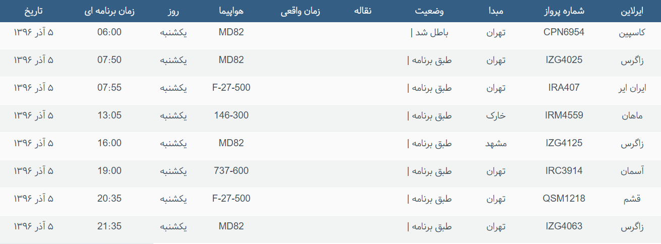 پرواز&zwnj;های ورودی و خروجی از فرودگاه بین المللی بوشهر